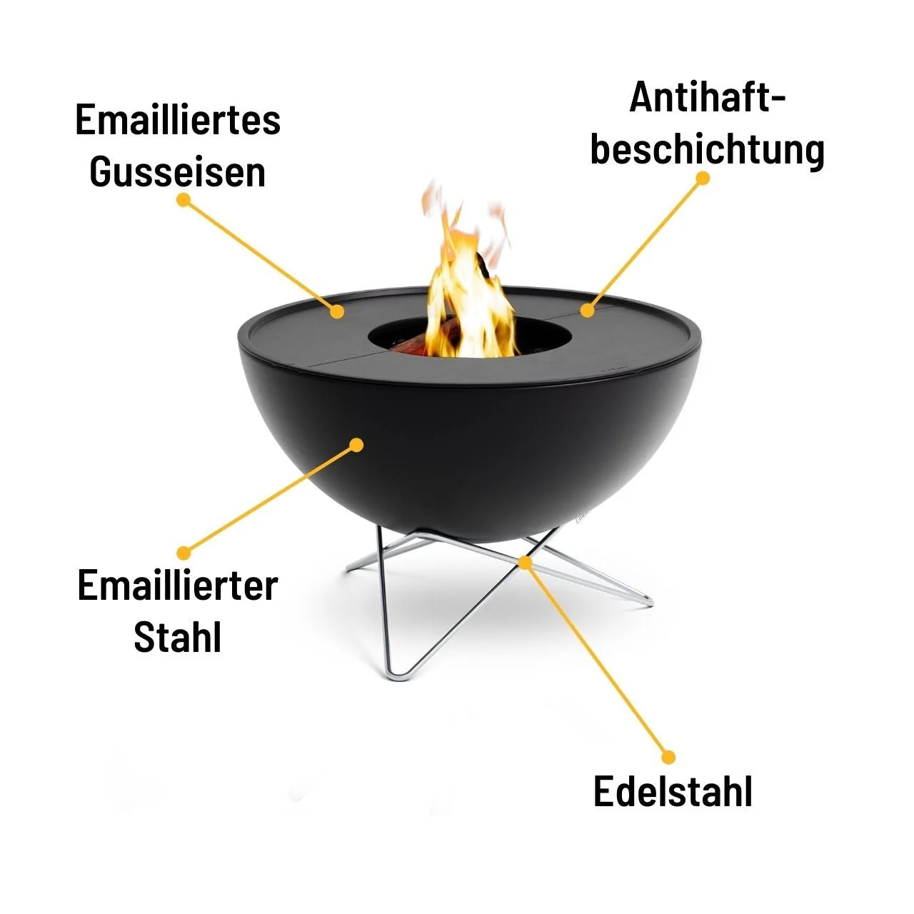 Produktbild 6